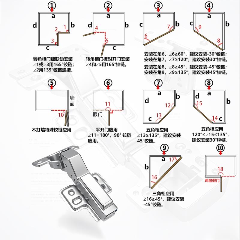 正45度铰链负45缓冲斜角135度转角180度165度大角度异形柜门合页