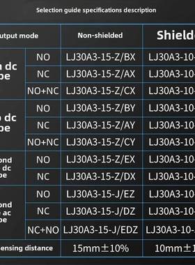 Hugong接近开关Lj30A3-15-Z/Bx直流三线Npn常开M30 6-36V金属传感