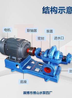 10SH-13型双吸中开泵卧式单级泵大流量中开泵电厂循环水泵博山泵