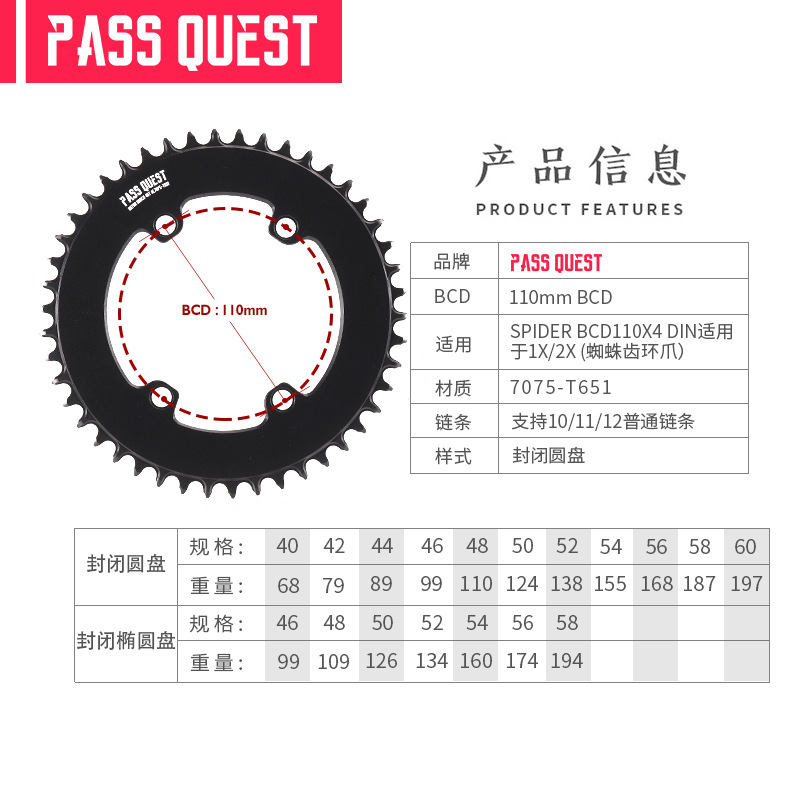 PASS QUEST rotor牙盘110bcd封闭盘spider四爪单盘正负齿盘片圆椭