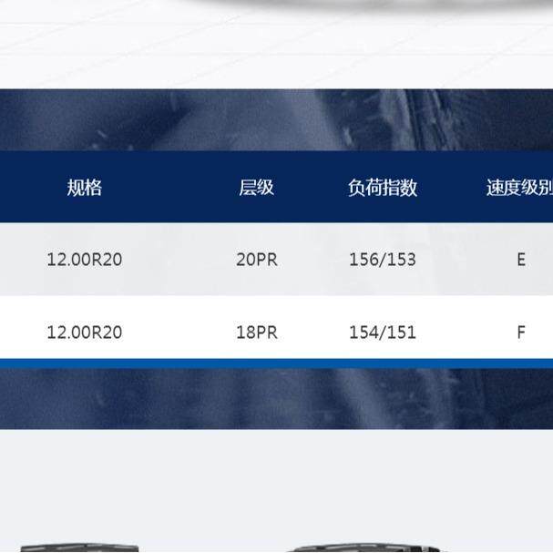 前进牌卡客车轮胎花纹GL939A 规格12.00R20-20PR/12.00R20-18PR