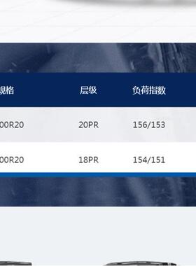 前进牌卡客车轮胎花纹GL939A 规格12.00R20-20PR/12.00R20-18PR