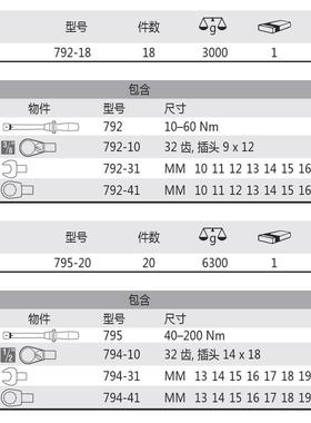 德国Heyco 51617A/51618A 扭力扳手套装
