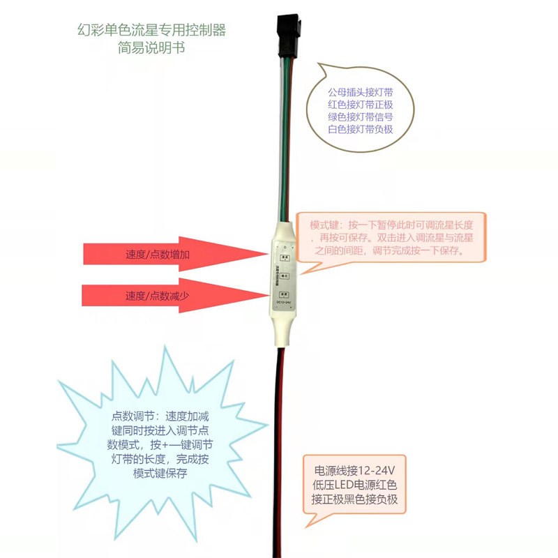 WS2811白光跑马灯外置IC外控12伏流光流水5050暖白贴片防水软灯条