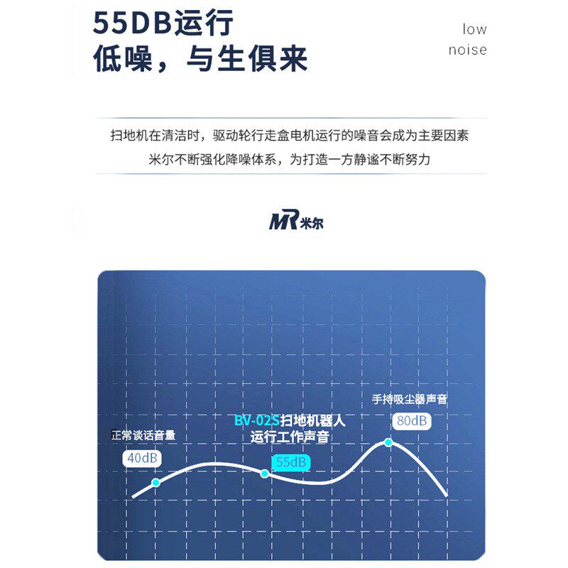 米尔扫地机器人家用全自动智能扫拖一体机擦地洗地拖地吸尘三合一