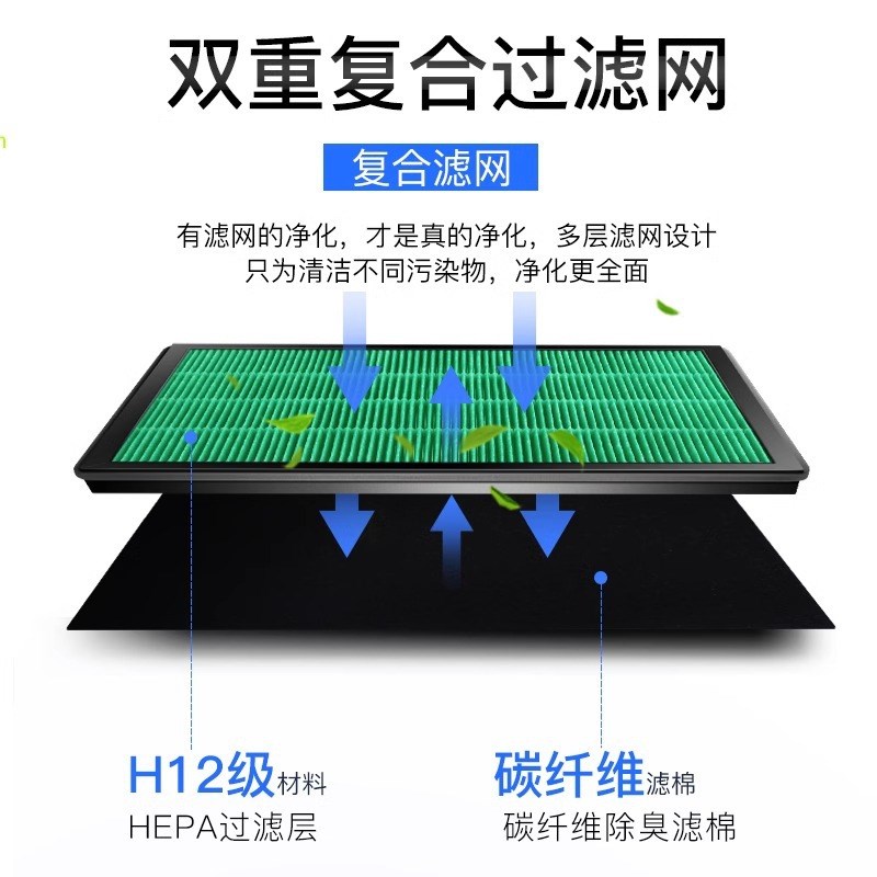 徽曦适配coway熊津空气净化器滤网AP-0509DH滤芯家用净化机除醛