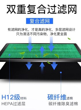 徽曦适配coway熊津空气净化器滤网AP-0509DH滤芯家用净化机除醛