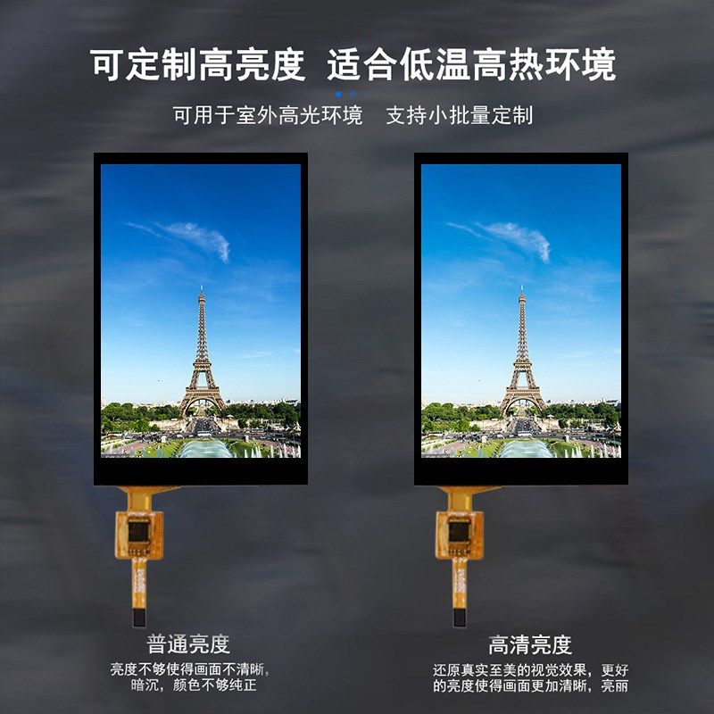 3.5寸电容屏2.4/2.8/3.2/4.3小尺寸工业级FT6336U电容触摸屏现货