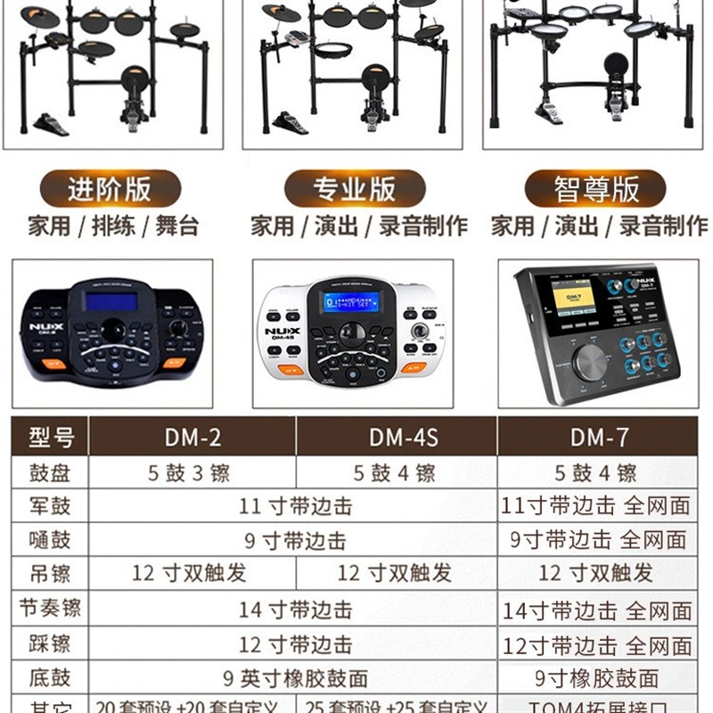 NUX纽克斯电子鼓 DM200/DM4S DM7乐斯电鼓专业儿童初学家用架子鼓