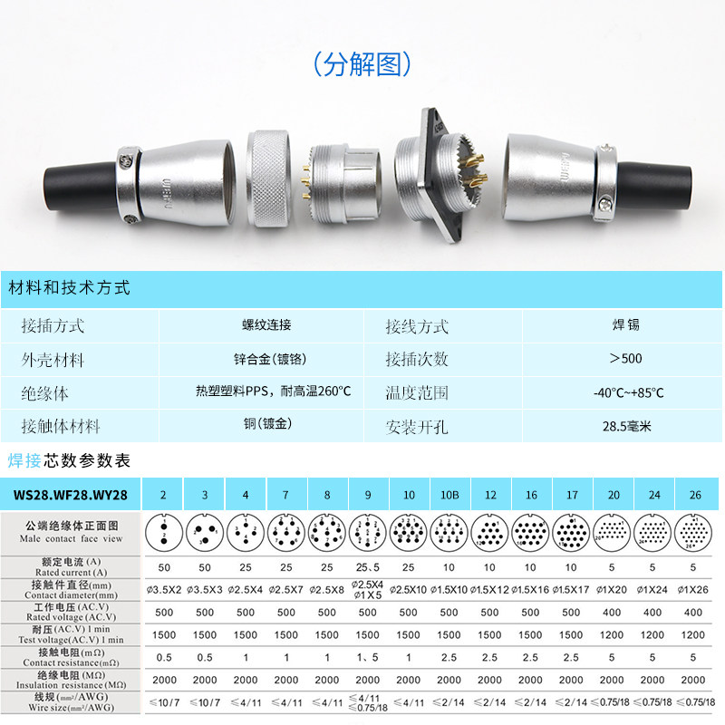 威浦航空插头WS28-2 3针4孔7 10 12 16 20  26芯接头方形对接插座
