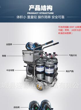 海固CHZ瓶K4/F/30车载AIF式移9动供气源29L载高压车长管呼吸器