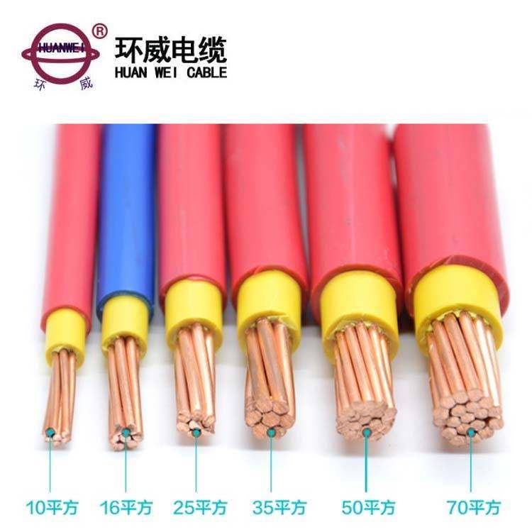 环威电线厂家,BVV 2.5平方电线,BVV护套线,黄绿双色地线