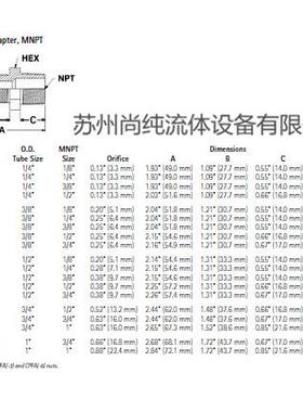PF接头/ENTEGR4AIS/外牙直接/1/2—LQN3/MNPT