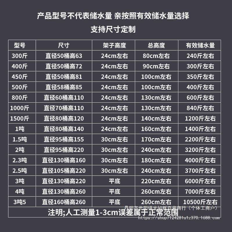 304不锈钢厚水顶箱加水塔用886立式太阳家能楼蓄水厨房水桶