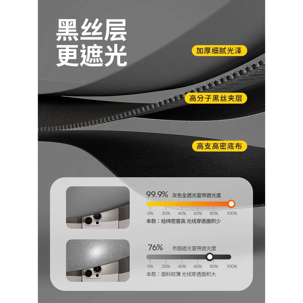 遮光窗帘卧感02533314新全款隔室热防晒客厅1200不透光防光黑色布