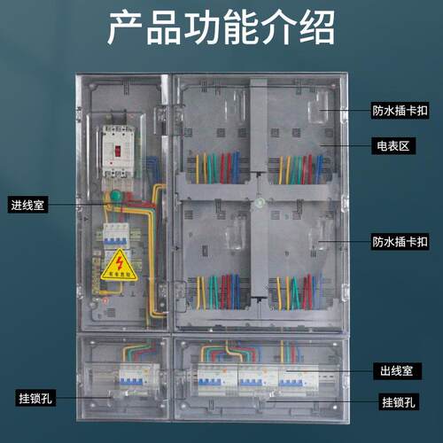 南网控三相户透明三相4表电表箱防插卡式预付雨费智能费费四控三