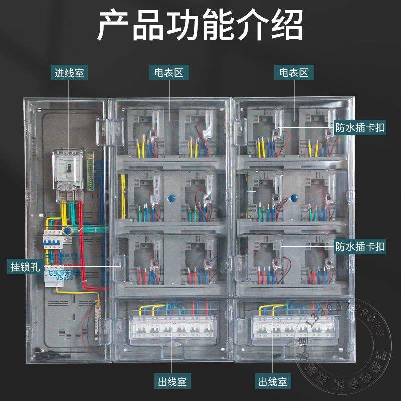 南网电单相十二户透明付表箱防雨2插卡式预费智能费单相12户控单,电子/电工,配电控制柜/控制箱,淘宝优惠券,粉丝福利购,淘宝优惠卷
