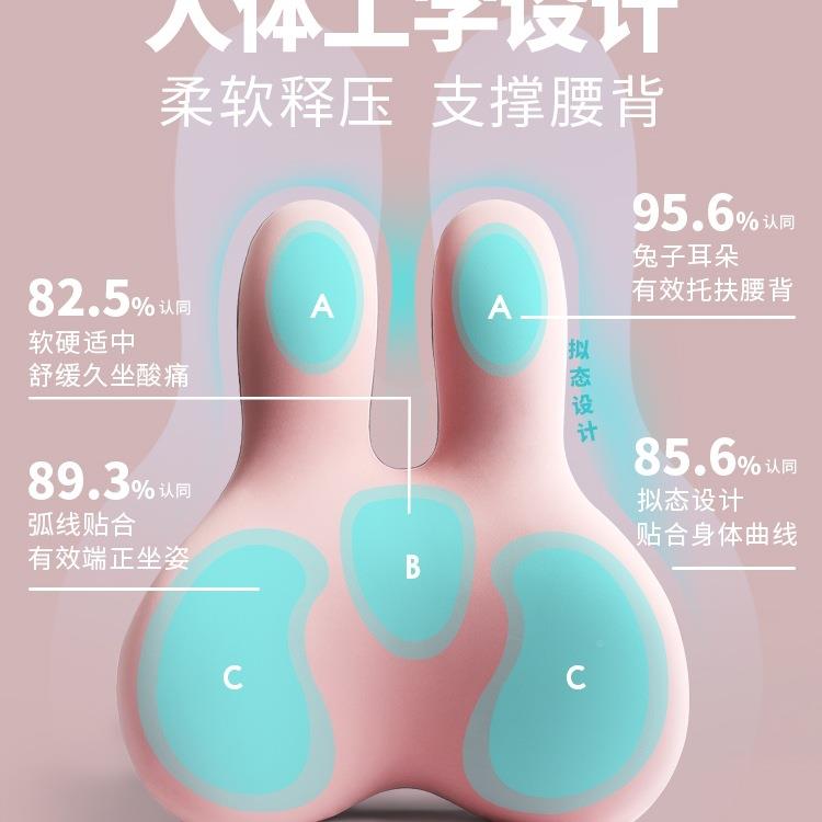 汽头枕车颈用靠枕229颈枕靠垫车内座车椅车枕头腰垫护腰护腰靠