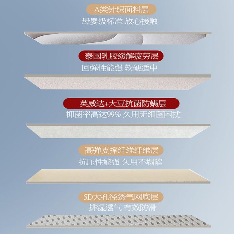 乳胶床垫软垫米厚家用1.8榻榻床垫子宿舍加314学生单人海绵垫被褥