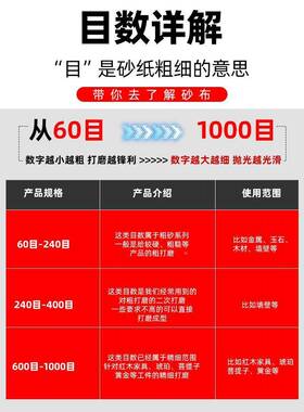 jb-5卷手撕砂带卷砂纸卷墙布面砂金属磨打干磨抛光软纱布木工4寸-