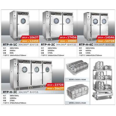 祥H-2C/4C工系列远红外餐具消毒柜1邦重700L大容IBU量单线双门高