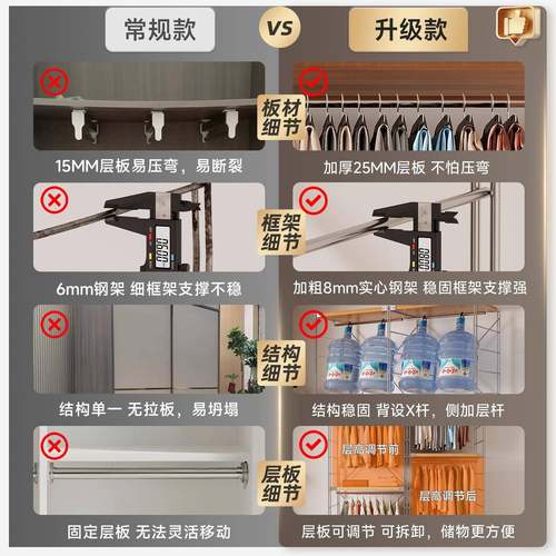 家用小户型衣柜卧室落地衣服置收纳转架角物架出租HNM屋开放衣式