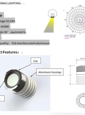 光24mm2W扶高亮不锈钢化LED偏弧形手灯楼梯扶手灯亮F102B护栏管灯