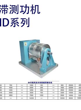 功磁滞测功张力电机测试设达备马功率负载扭矩转速性能机94382测