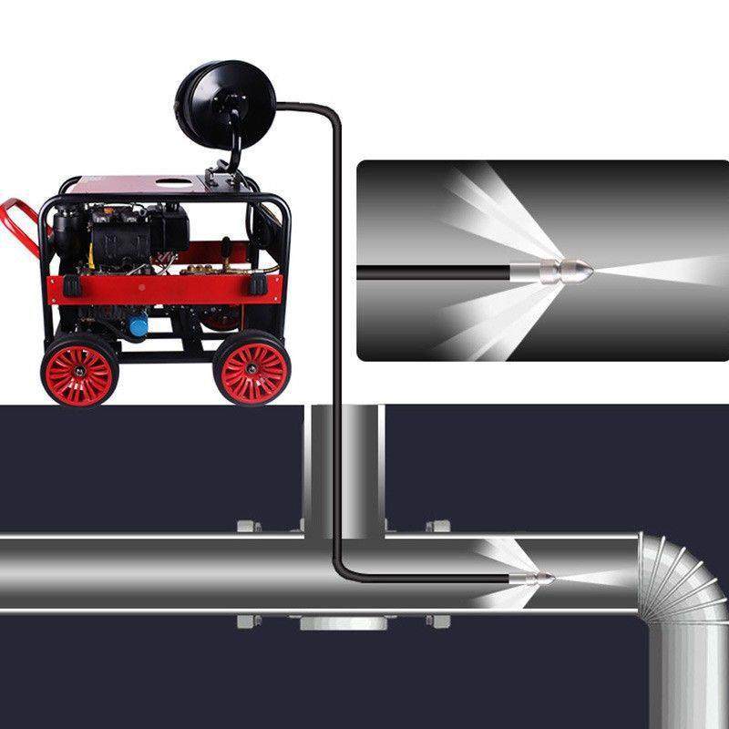 唐RMI高压管道疏通机汽油区柴瀚油高压清洗机物小业下水道疏通机