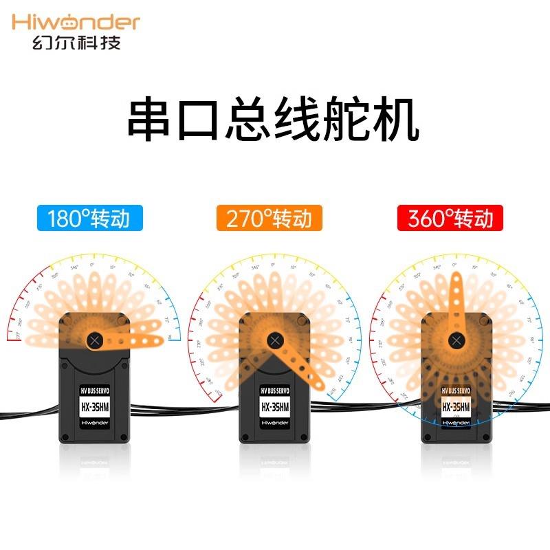 智能总舵机线串口K金属FMT单双20G高精度带反馈大扭力机轴器人舵