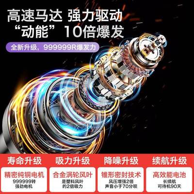 托弗尘2025新款车载吸器超强吸力无马线手持式小型无品牌/用车家