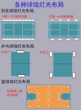 LD防眩照羽毛VYS球馆灯球场商篮球馆体育目照E明无影灯节能长寿命