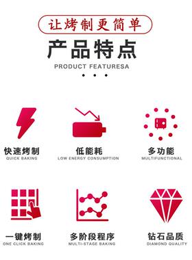 智VGH多福18分钟快速烤炉烧烧鸭腊鹅烧鸭烧鸡烤商用不锈钢