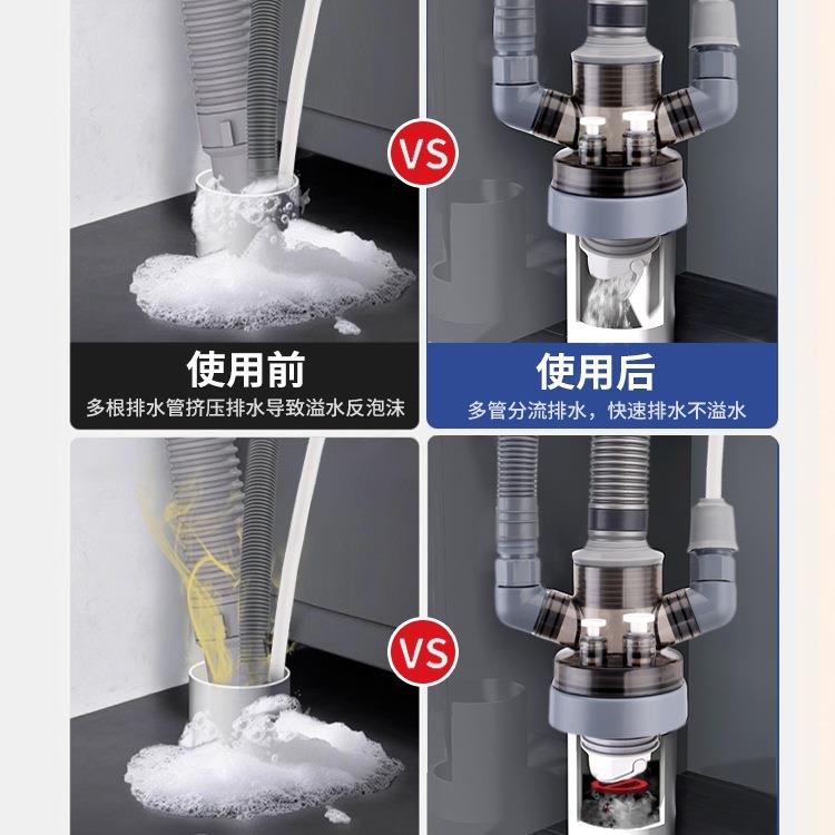 厨房下水管23838三返头通头下水三通分流器功能水槽接多防臭