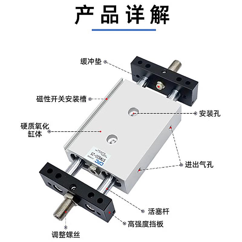 5CPC气动型STMB双轴滑台气缸10/16/20/2525/50/7-5EKO/10/010垒德