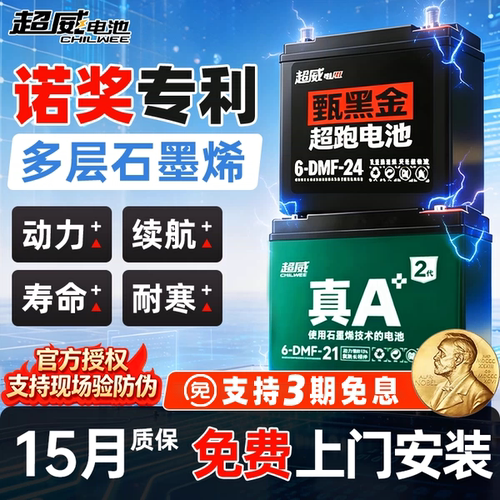 【诺奖专利】适用爱玛雅迪台铃