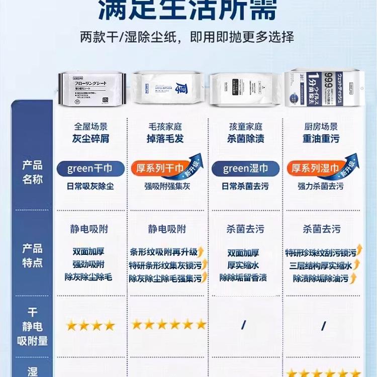 静电除尘纸拖把尘吸免洗板湿36纸湿巾擦地纸家用一次性拖布地拖地