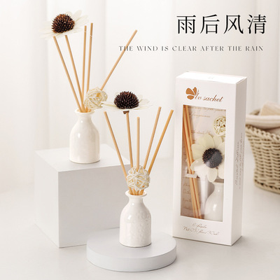 Aromatherapy Essential Oil Diffuser Home & Car Air Freshener