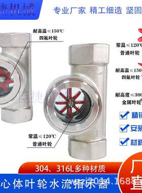 SG-L11内螺纹不锈钢叶轮视Y水镜察偏心式流指示器001管道转子观器