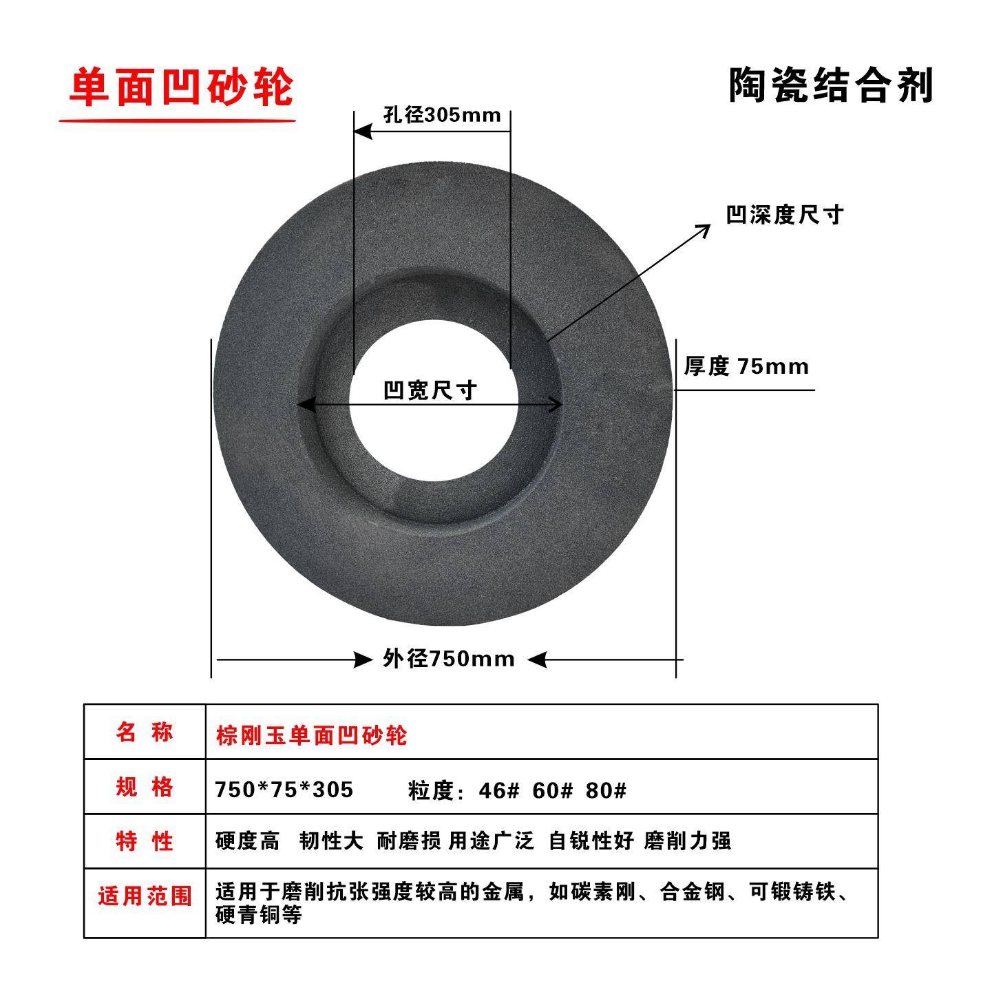 GCT棕玉单凹砂轮750*7刚5*305内圆磨沙面轮磨床砂轮水磨陶大瓷砂
