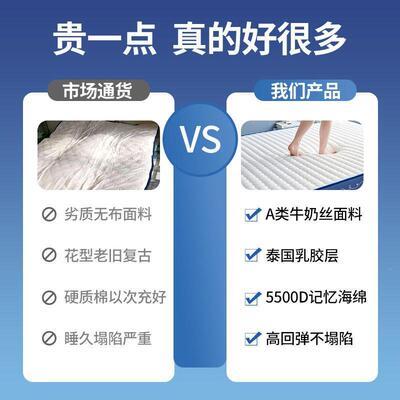 加厚乳胶床垫家褥用垫1.5米m51623海绵床垫单人学生宿舍床垫软铺