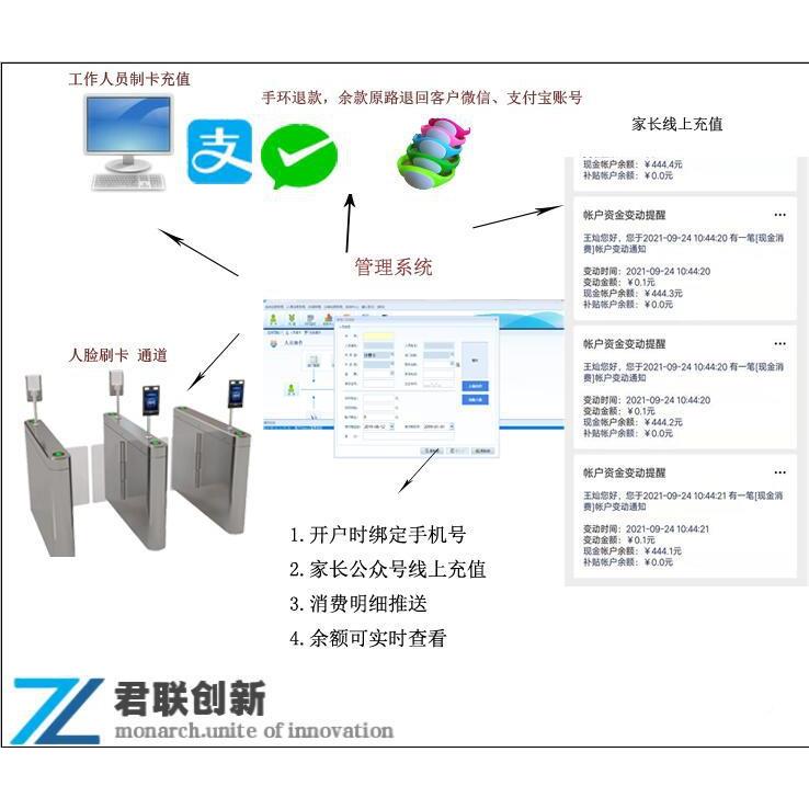 苏MLR确州食堂订系闸机人餐统脸认用餐