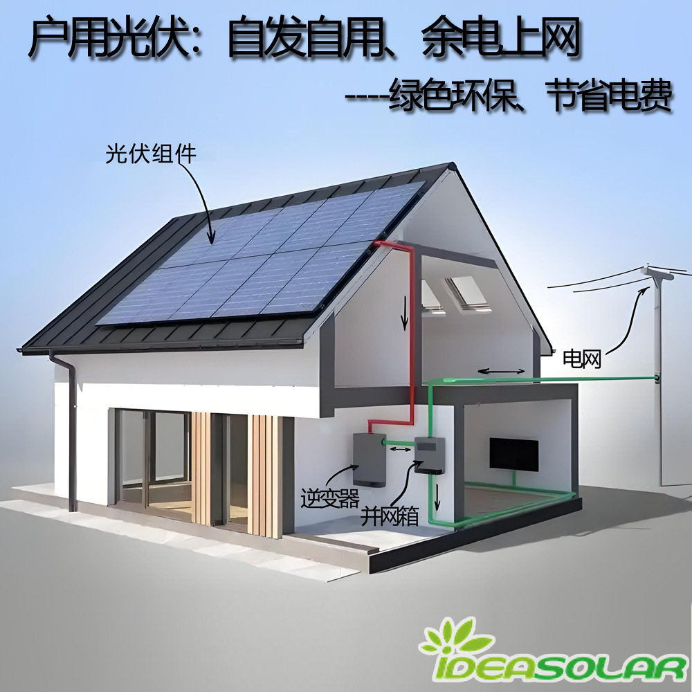 隆基3.25KW户用光伏并网系统