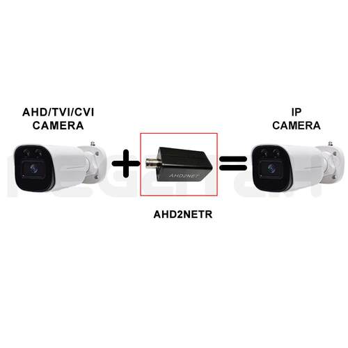 络2M模拟高清同轴像P头转换器AH604D/TVI/CVI转网摄像头支持ON摄V
