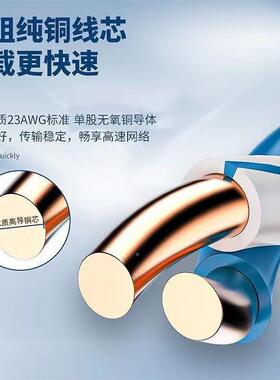 高超六类千兆家网线1络0米2OUK0米五类电脑宽带监用控速工程网线