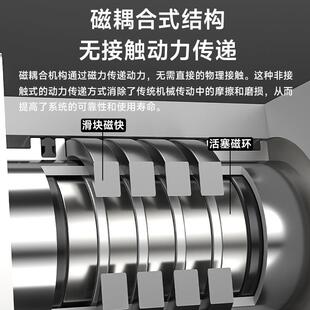 2532CY1B40H 800 7Y00 3杆00 磁偶无气缸C3B6 106000