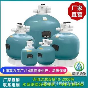 上海益源生产供应雨水回用地埋机，雨水中水回用设备