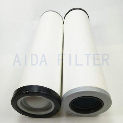 艾达生产滤芯螺杆机油气分离器滤芯72-10404-0807-00
