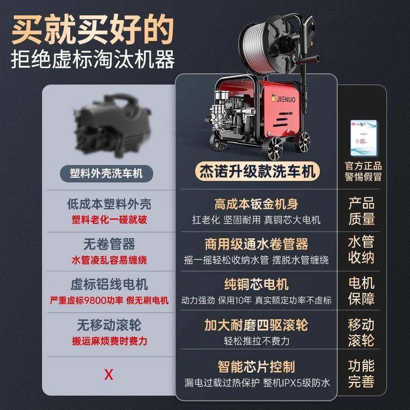 洗车机家用高压水泵大功率增压力洗地刷车水枪清洗机