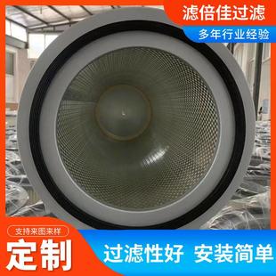 三耳旋装除尘滤筒法兰文氏管粉尘滤芯铝盖三耳旋装除尘滤筒